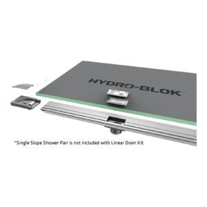 HYDRO-BLOK Linear Drain Kit
