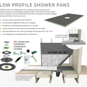 Low Profile Shower Pans