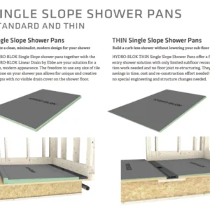 Thin Single Slope Shower Pans