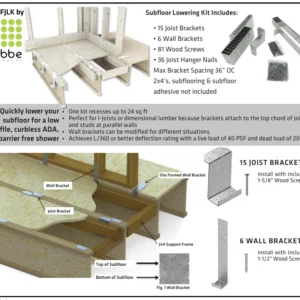 Sub-Floor Lowering Kit